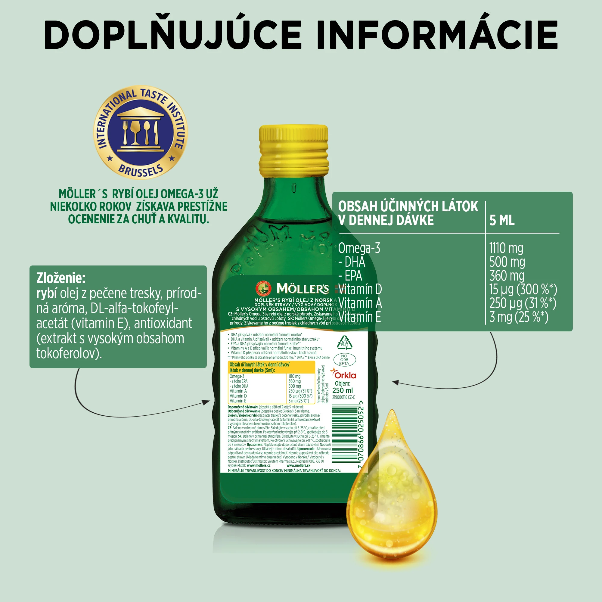 CLO_lemon D+_250ml_supplementfacts_SK (002)9 Siln&aacute; imunita, pevn&eacute; kosti a lep&scaron;ia pam&auml;ť